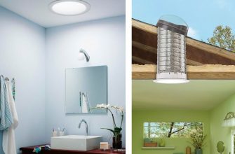 Best skylights for hone